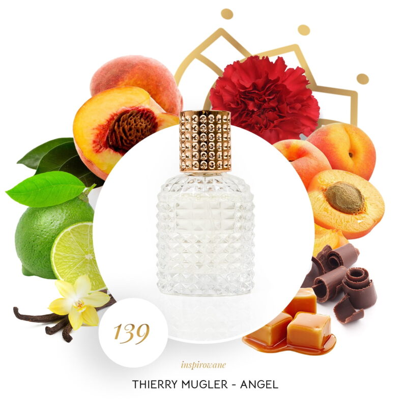 Perfumy inspirowane Angel -Ambasada Zapachu